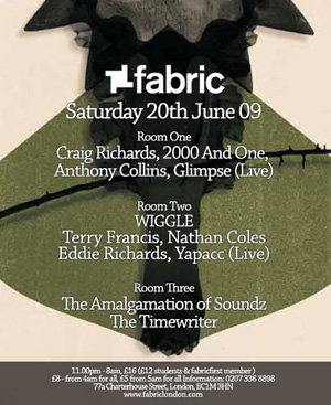 fabric